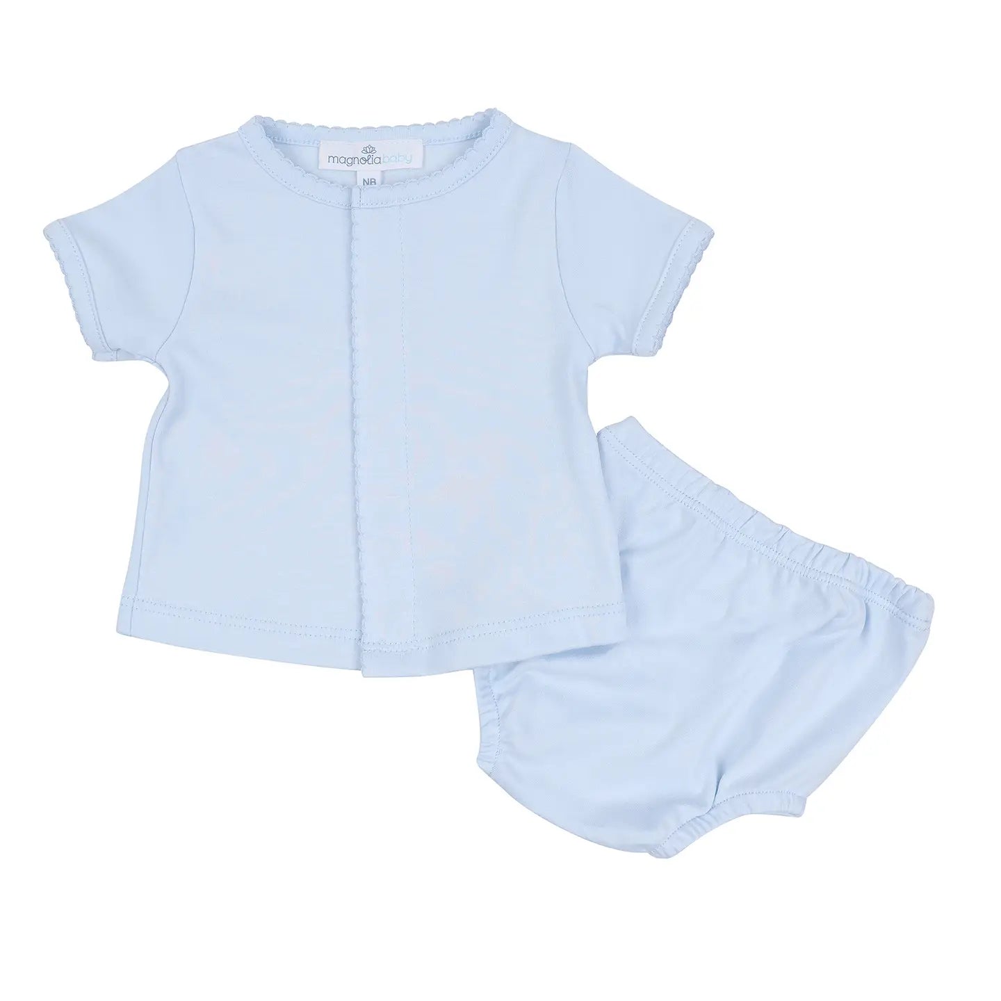 Baby Blue Essentials Set