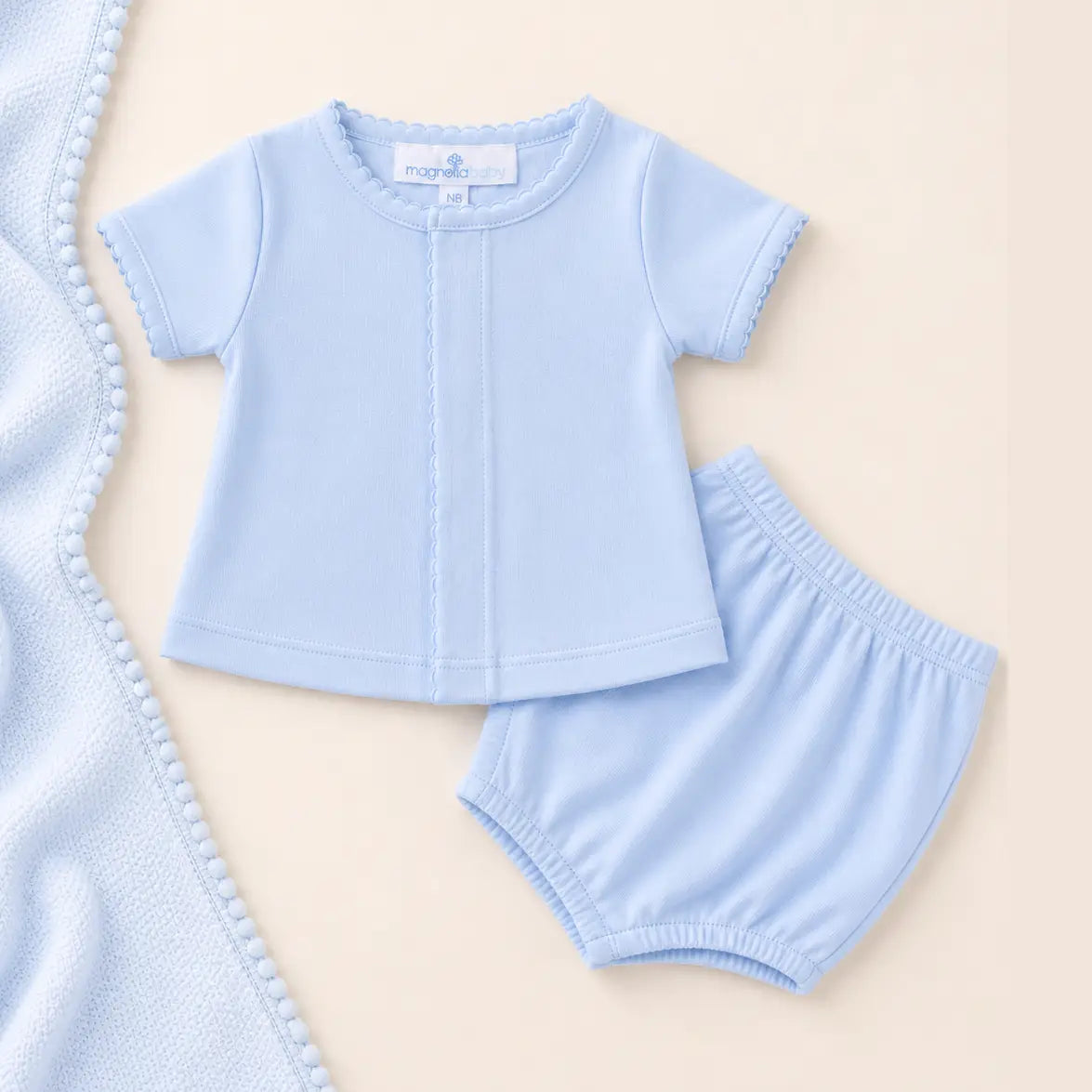 Baby Blue Essentials Set